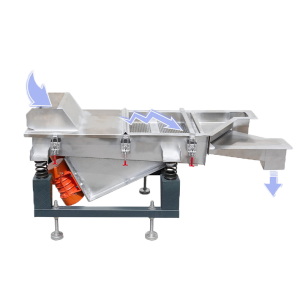 Plastic vibrating screen